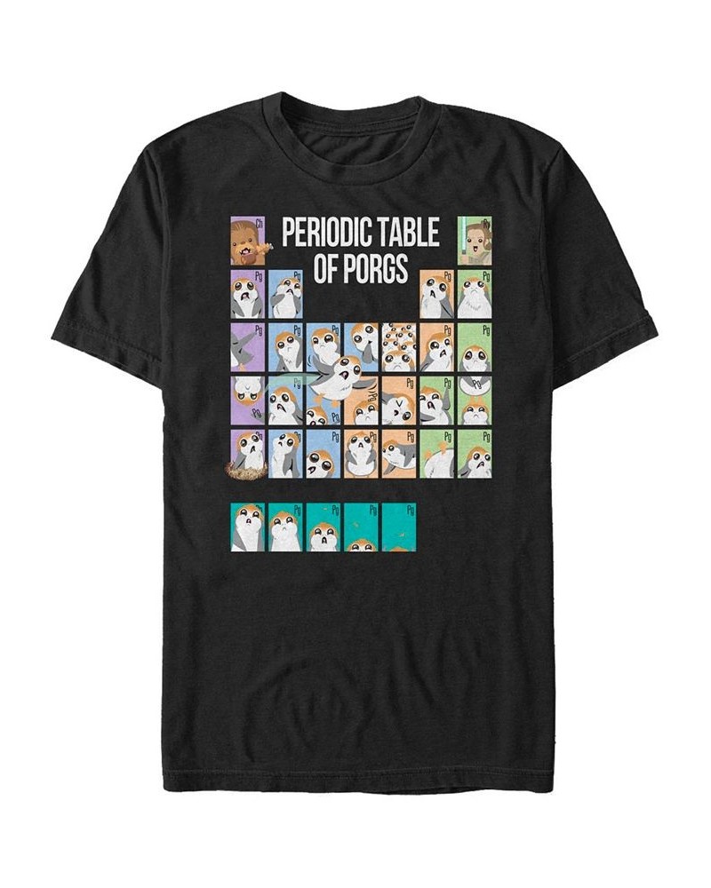 Men's Porg Periodic Table Short Sleeve T- shirt Black $17.84 T-Shirts