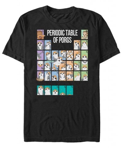 Men's Porg Periodic Table Short Sleeve T- shirt Black $17.84 T-Shirts