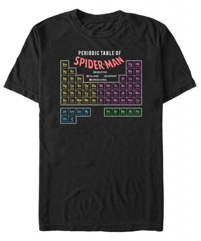 Men's Periodic Table of Spider-Man Short Sleeve T- shirt Black $14.70 T-Shirts